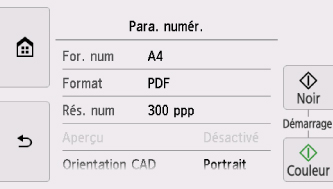figure : écran tactile